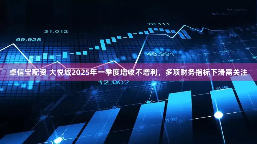 卓信宝配资 大悦城2025年一季度增收不增利，多项财务指标下滑需关注
