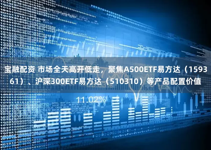 宝融配资 市场全天高开低走，聚焦A500ETF易方达（159361）、沪深300ETF易方达（510310）等产品配置价值