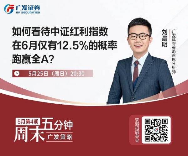精选期货配资 广发策略：红利方向资产可能在6月逐渐进入逆风期 是长线投资者的介入时机