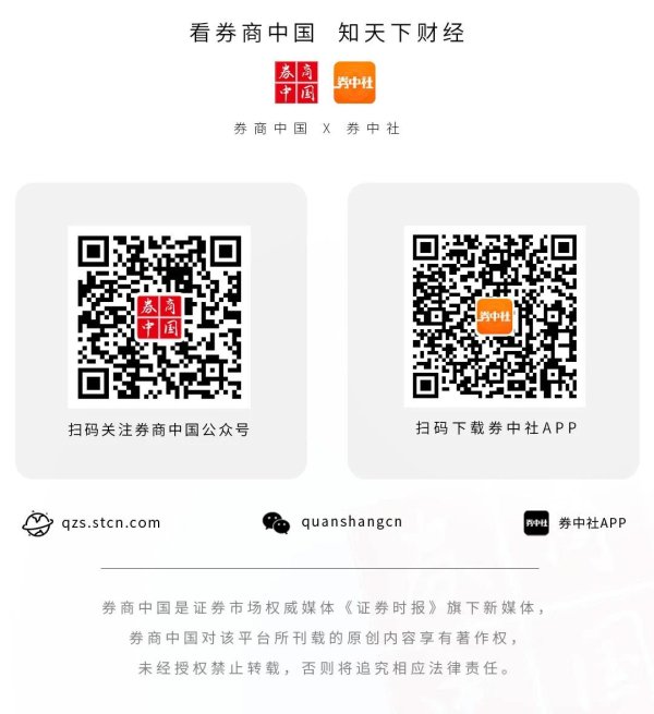 融可赢配 顶配港股成胜出秘籍！基金经理看好三大主线