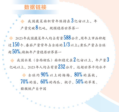 神牛资讯 “十四五”，我们见证这些“第一”丨数数“果篮”“菜篮”里的“第一”