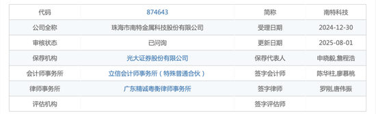  图片来源：北交所项目动态